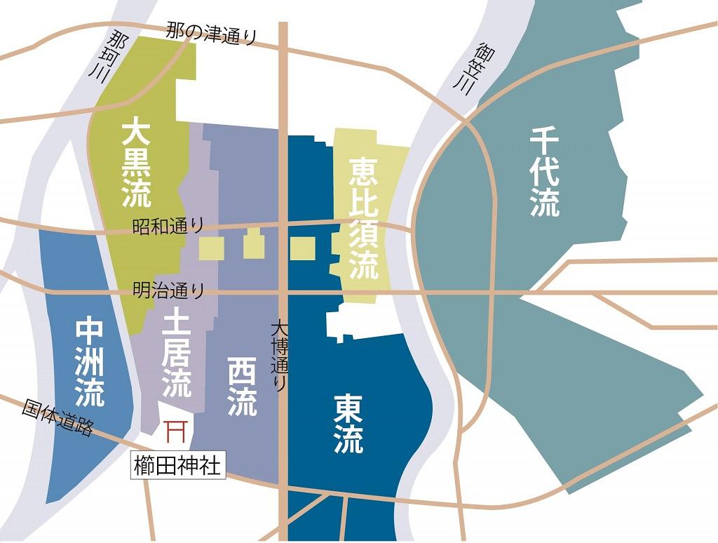 流構成地図